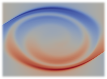 cgcam